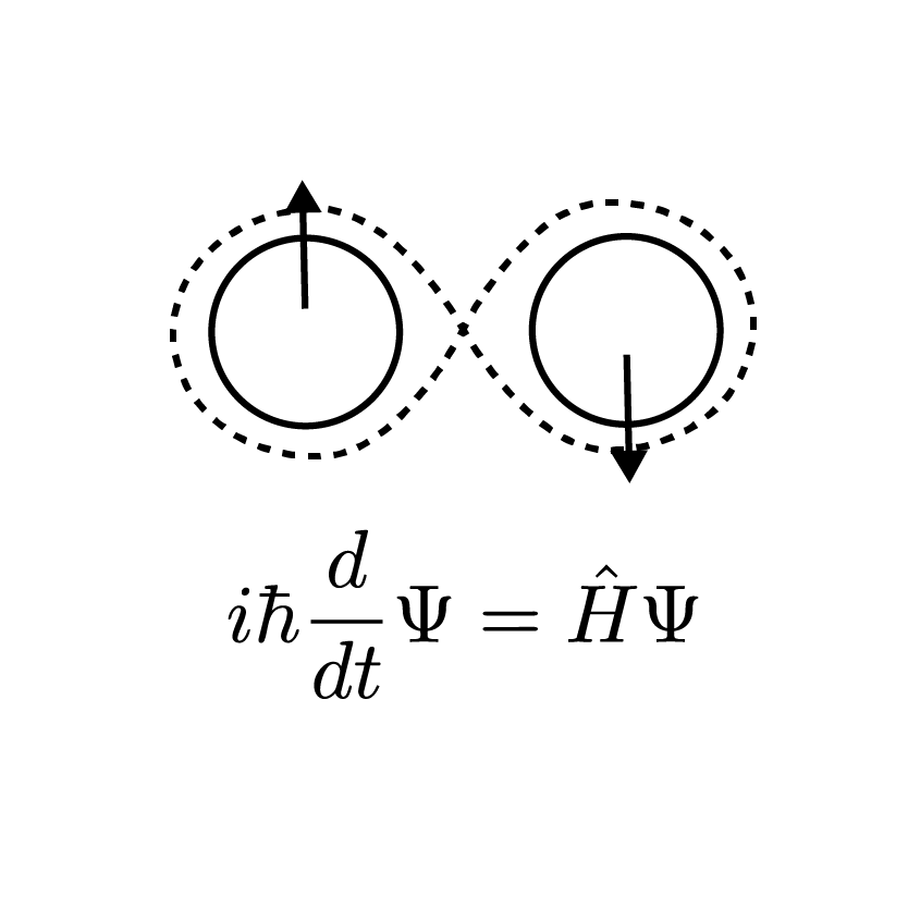 Quantum Mechanics
