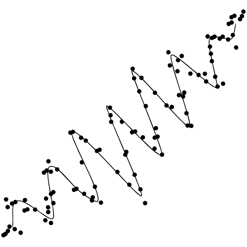 Non-Relativistic Quantum Gravity